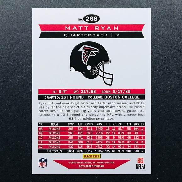 Matt Ryan - 2013 Score Artist's Proof #268 (08/32) - Picture 2 of 2